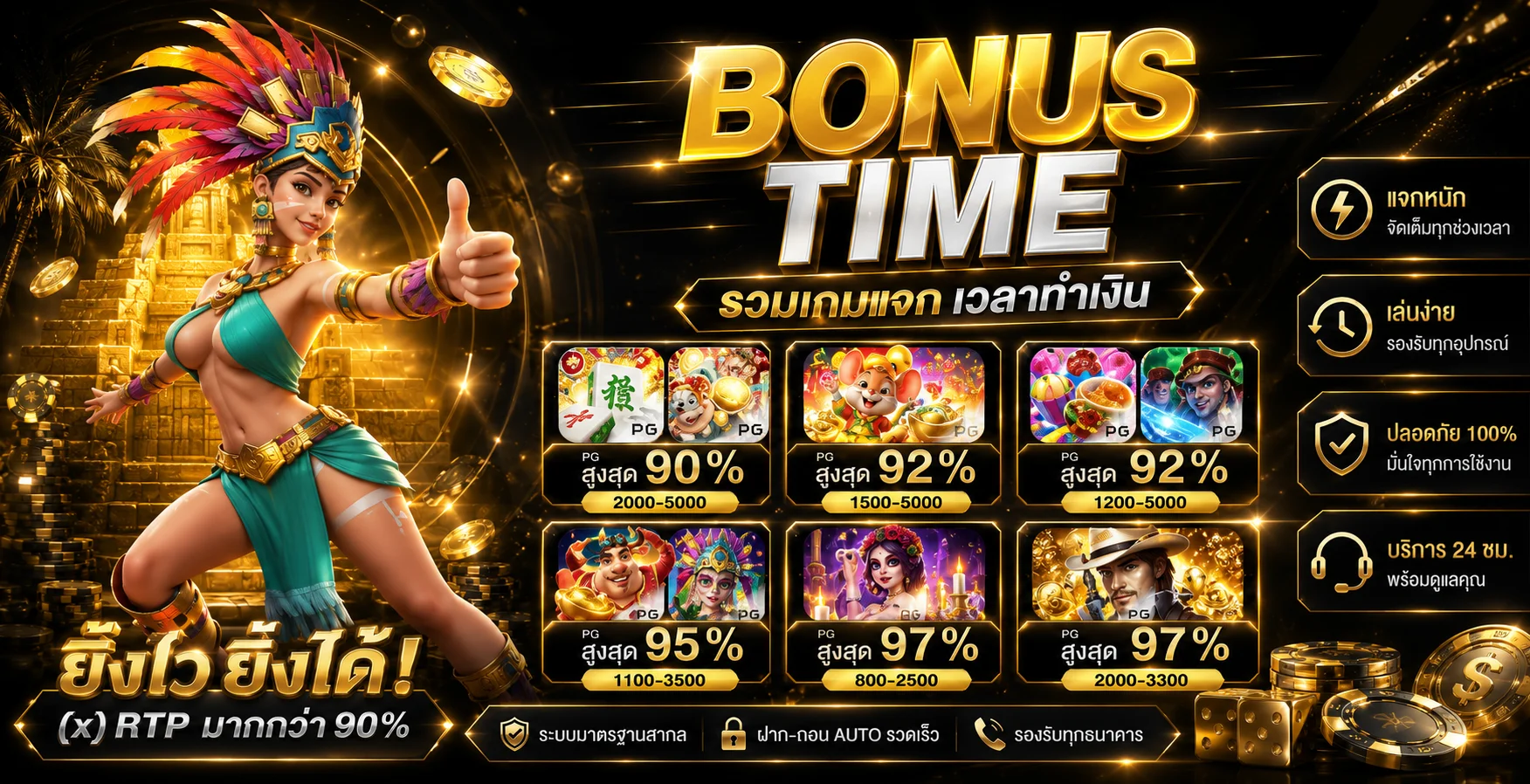 ทดลองเล่นสล็อต PG SLOT ฟรีบน BPLAY888